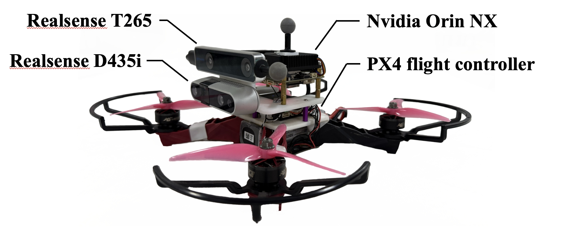 quadrotor